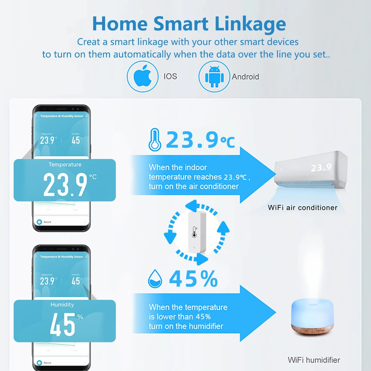 WLAN Smart Thermometer Hygrometer, Digitale Mini Innentemperatur und Feuchtigkeitssensor, Raumtemperaturfeuchtigkeitssensor App Fernbedienung für Gewächshauskeller,Kompatibel Alexa/Google Home. 4Pack