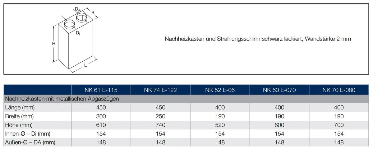 Buderus NK 70 E-080 Nachheizkasten Stahl