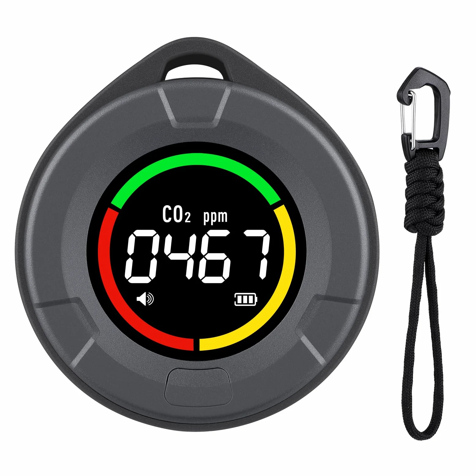 INKBIRDPLUS Kohlendioxid-Detektor Mini-CO2-Monitor Innenbereich