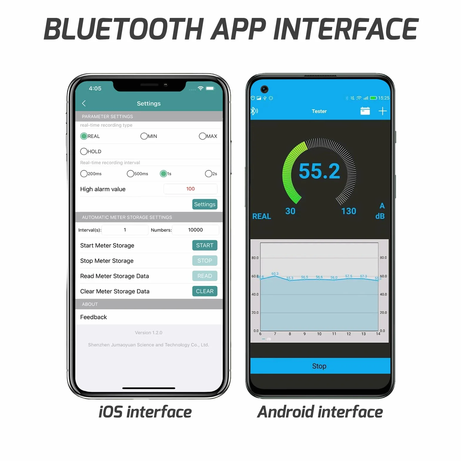 Schallpegelmessgerät, Digital Schallpegelmesser mit Bluetooth-fähiges, Dezibel Messgerät 30~130dBA Bereich MAX/MIN Datenhold mit LCD-Display und Hintergrundbeleuchtung für Zuhause, Schule
