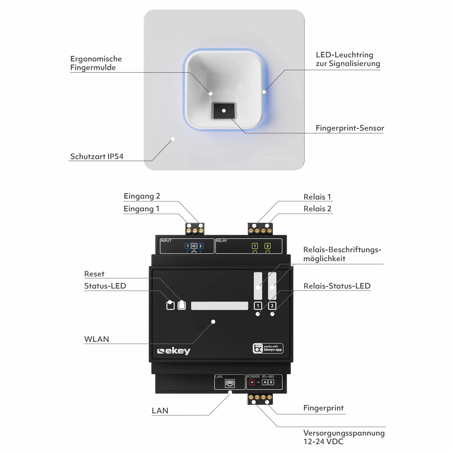 EKEY 203706 xLine Fingerprintset (Fingerprint Schwarz, Kunststoffrahmen Schwarz, Aufputzgehäuse, Controller), Biometrische Zutrittslösung zur Aufputzmontage, 0,4 W, 12-24 V, Schwarzer Fingerprint