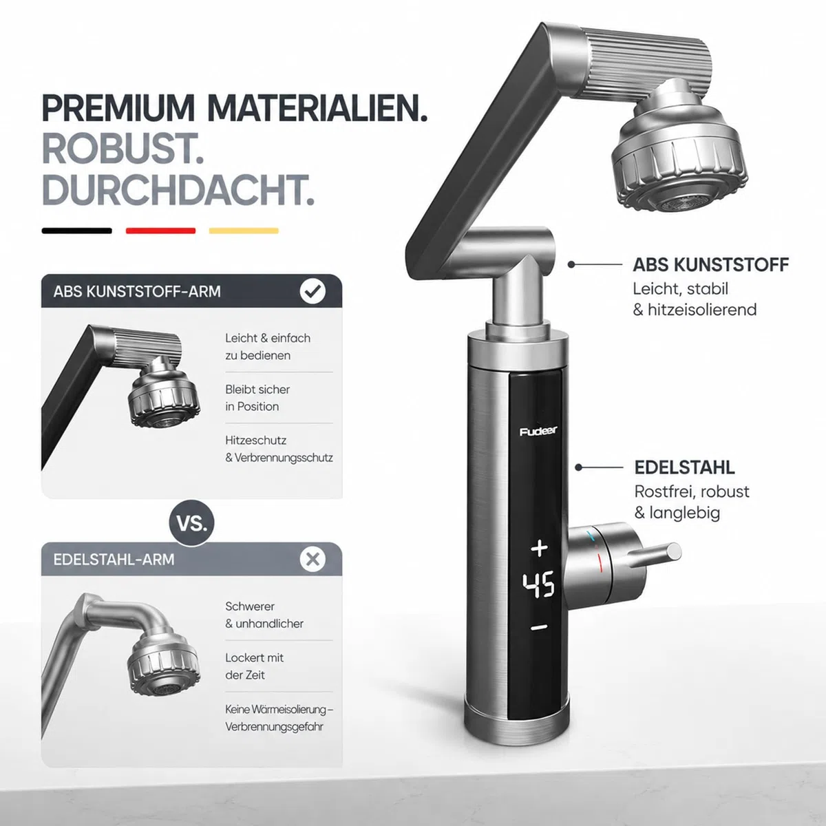 Wasserhahn mit Durchlauferhitzer für Küche, Bad, Edelstahl-Warmwasserhahn Versorgung Heiß- und Kaltwasserhahn mit Digitalanzeige, 230v Elektrische Wasserhahn (Mechanischer Auslauf)
