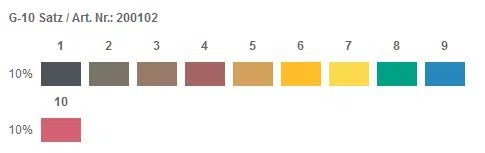Mixol G-10 Satz: 10x 200 ml Farbtöne für Wände, Innen/Außen, Matt, Tönbar, Frost- und hitzebeständig