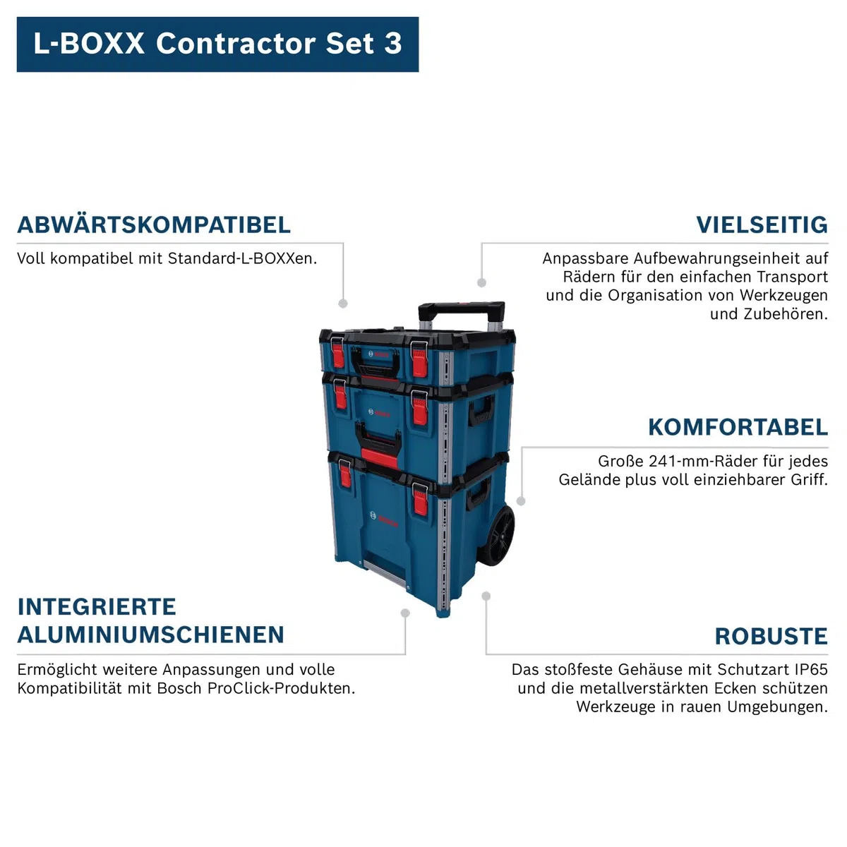 Bosch professional L-BOXX Contractor Set 3 (inkl. offener Schale)
