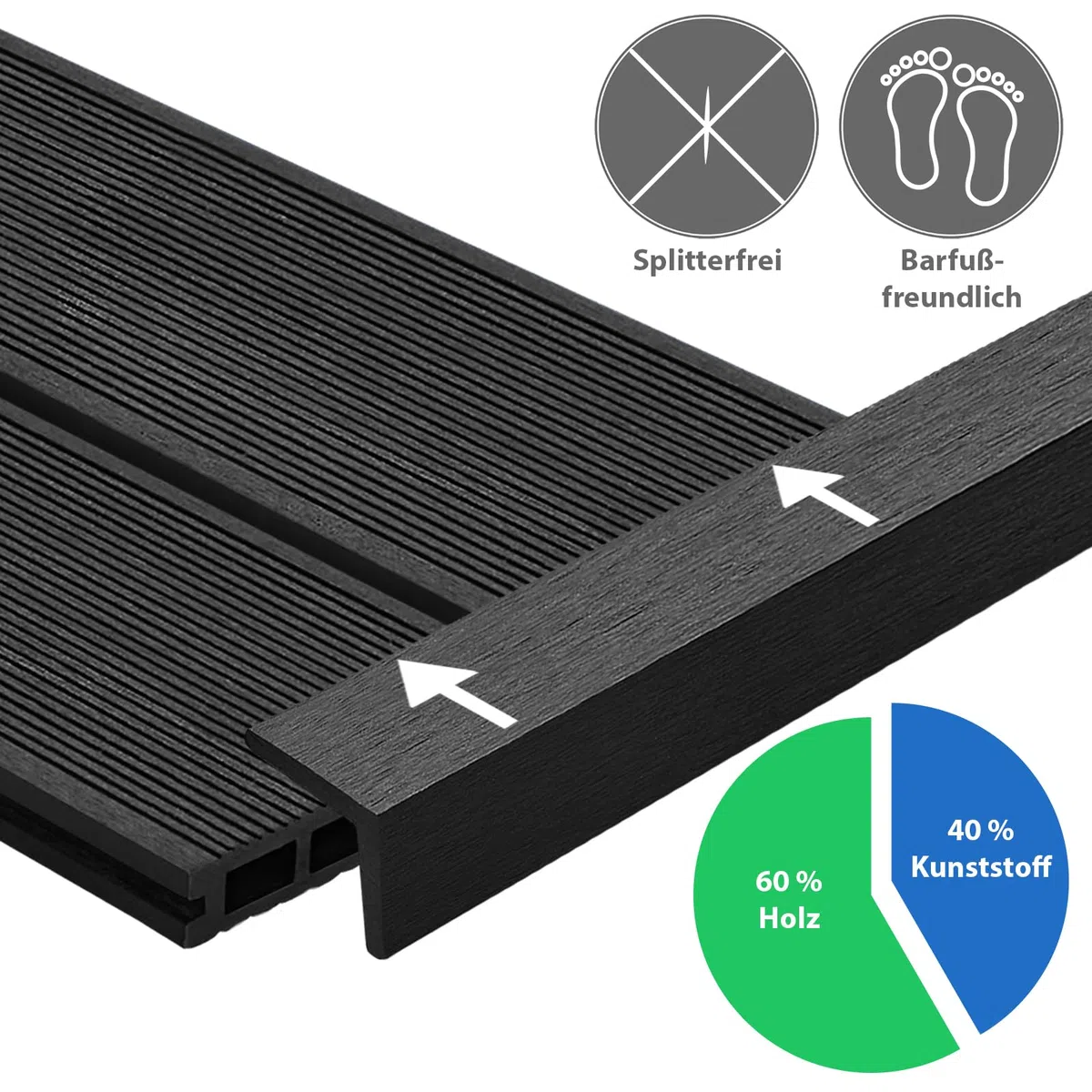 Montafox 5 Stück WPC Abschlussleisten 190 cm Abdeckleiste Terrassendielen Dielen L-Leiste - Anthrazit