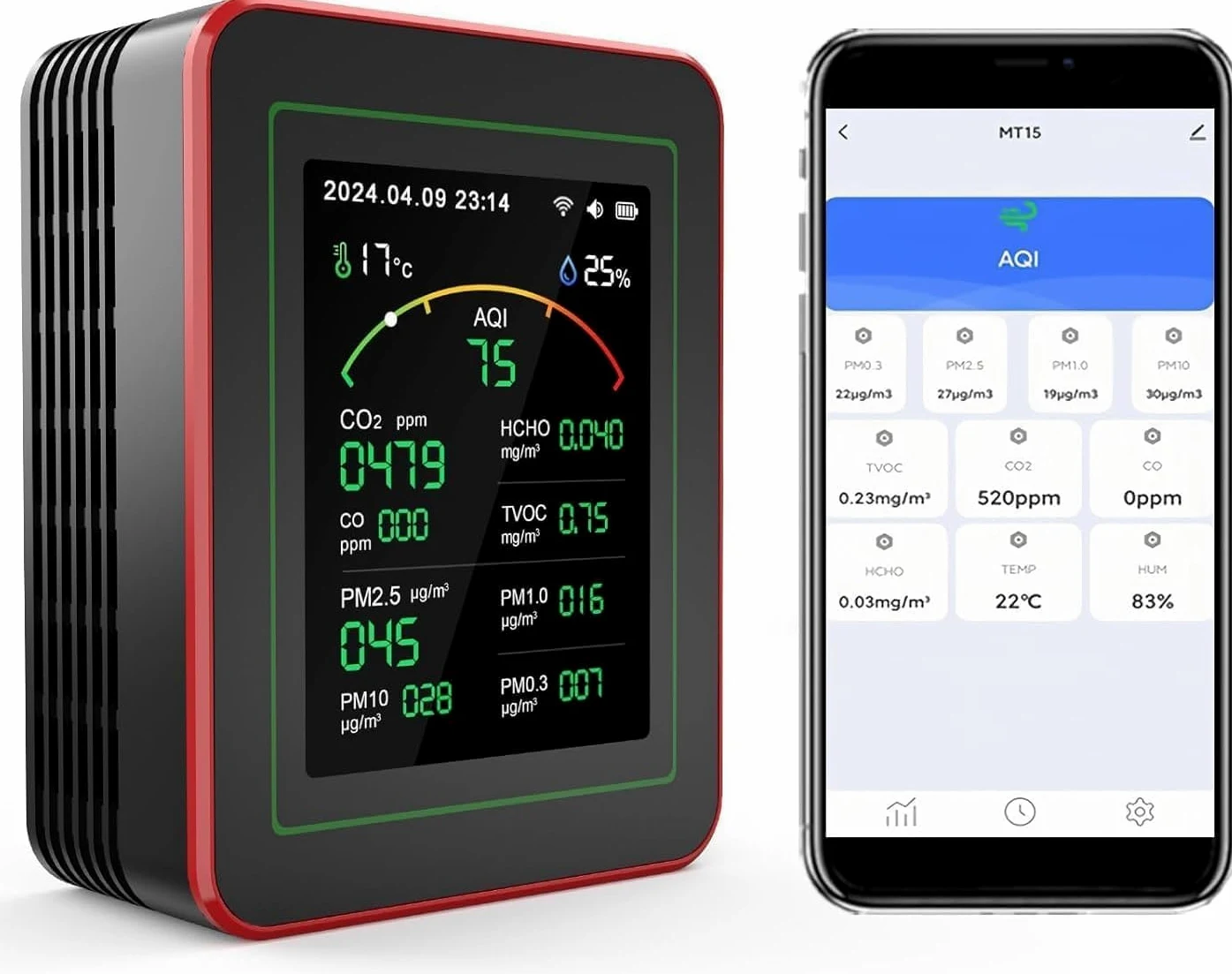 Professioneller 15-in-1 Luftqualitätsmessgerät mit App – CO₂-Messgerät, Feinstaubmessgerät PM2.5/PM10, VOC-Messgerät, Dual-Chip & Echtzeit-AQI-Warnungen