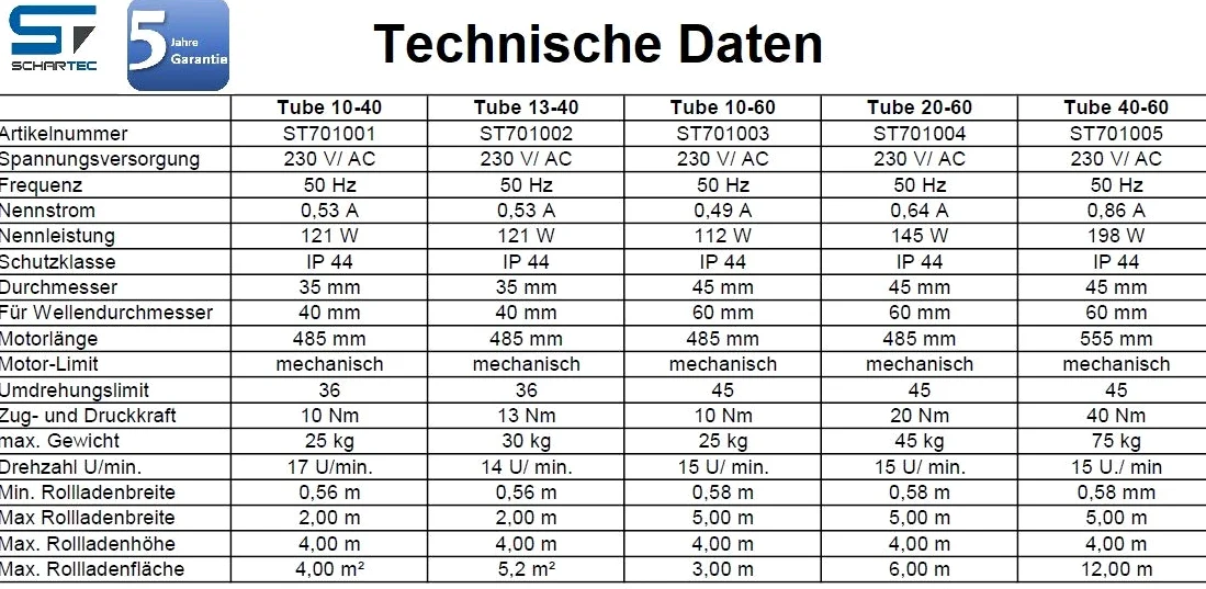 SCHARTEC Profi- Rolladenmotor für 60 mm Welle Rohrmotor - Rolladenantrieb Rollladenmotor (SCHARTEC Tube 10-60)