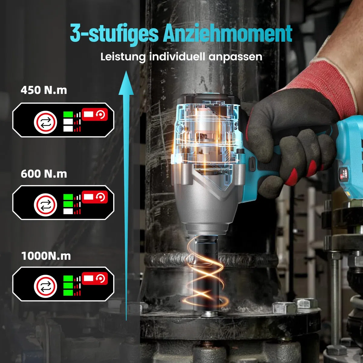 Akku Schlagschrauber 1/2" 1000 Nm, Schlagschrauber LKW Reifenwechsel mit 4000 mAh Akku, Elektrischer Schlagbohrschrauber Bürstenloser Motor mit 5 Stecknüssen