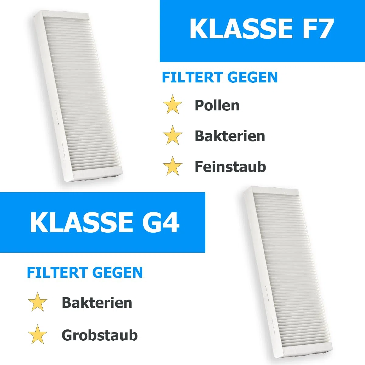 Tops Filter Für Vaillant RecoVAIR VAR 260/4 (E) / 360/4 (E) | 12x Vaillant Filter F7 G4 | RecoVAIR 260/4 Filter | Filter Lüftungsanlage Vaillant | 6x 165x492x47 mm + 6x 161x492x47 mm