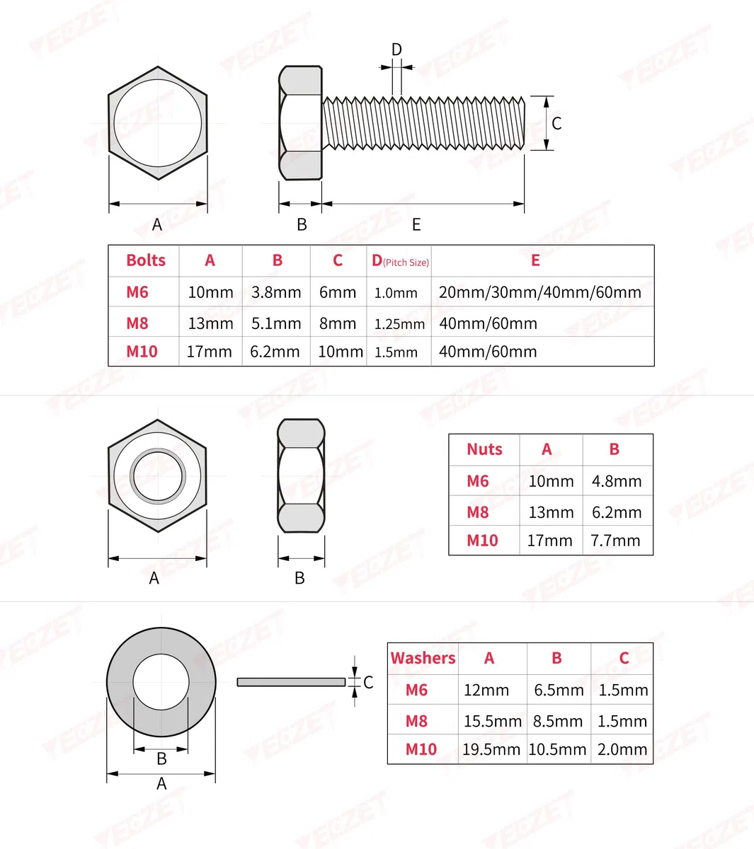 176 pcs M6 M8 M10 Schrauben und Muttern Sortiment aus 304 Edelstahl Sechskantschrauben Unterlegscheiben Federringe & Muttern Sortiment Kit