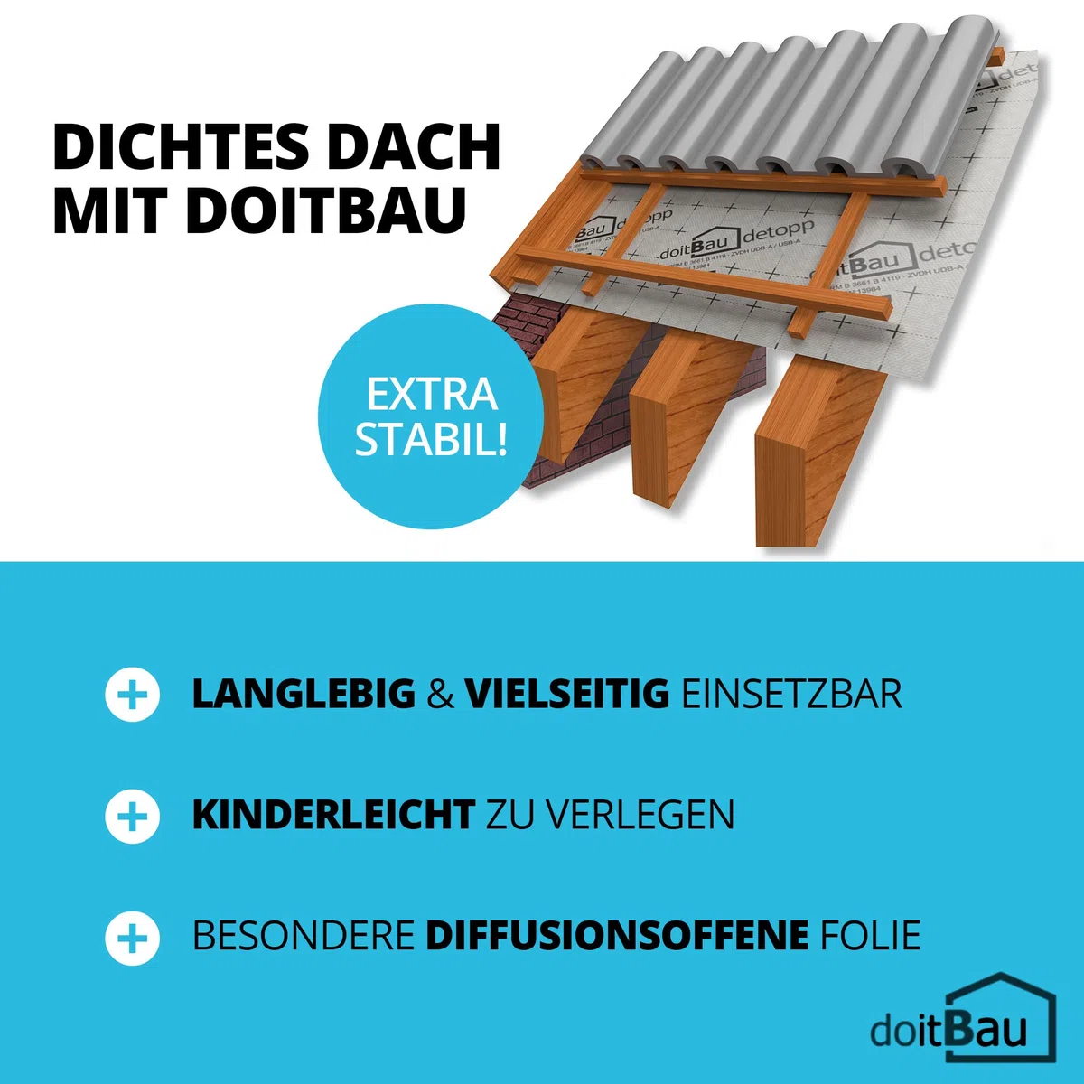 doitBau deventt Unterspannbahn 1,5m x 50m (75m²) 100g/m² - Wasserdicht | Diffusionsoffen | Alterungsbeständig | Folie für Dach & Flachdach | Dachfolie | leicht zu verlegen
