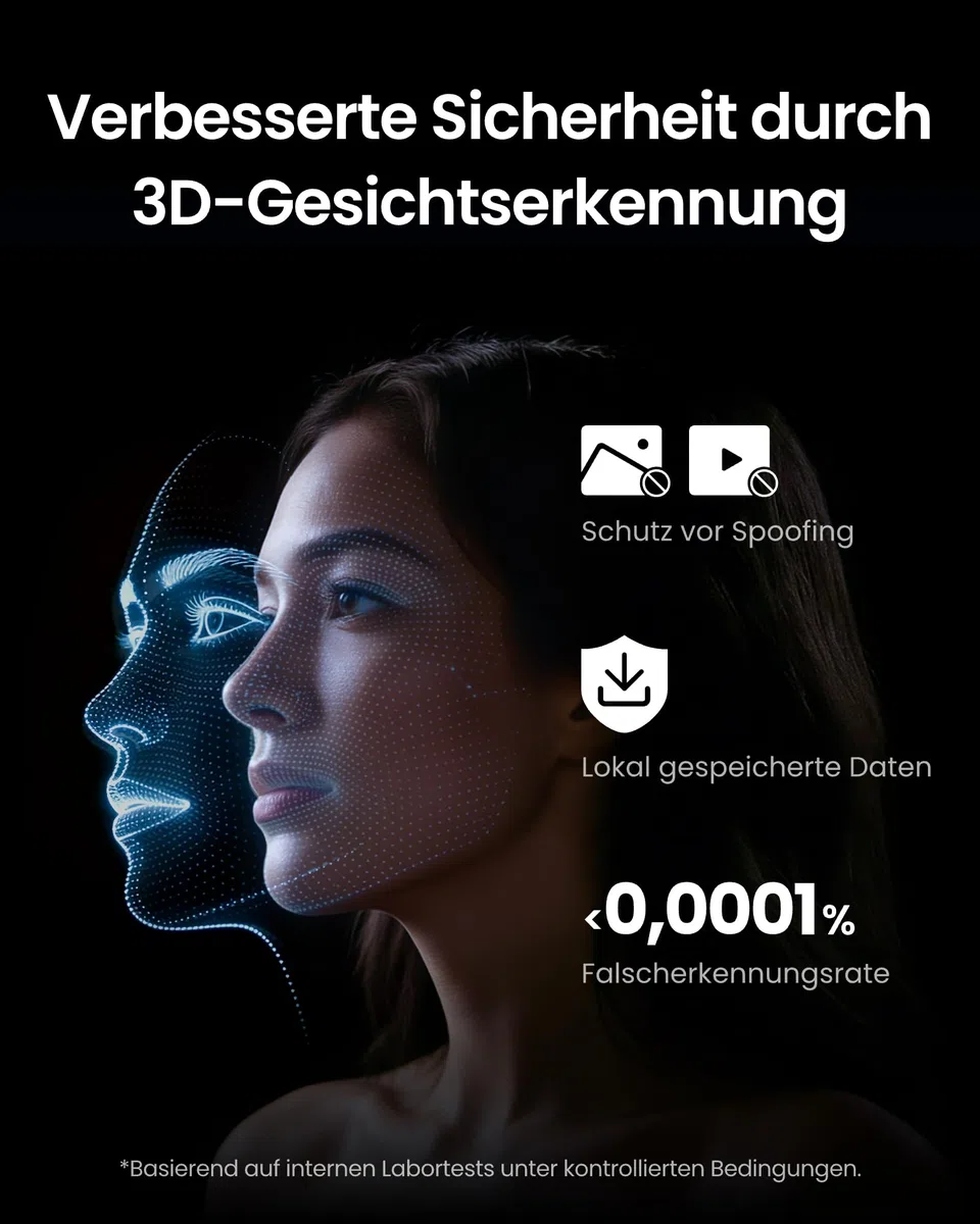 SwitchBot Smart Lock Ultra mit 3D-Gesichtserkennung&Fingerabdruck für Haustür – Elektronisches Türschloss zum Nachrüsten ohne Zylindertausch, Türöffner per Gesicht/Fingerprint/Code/Alexa WLAN/Matter