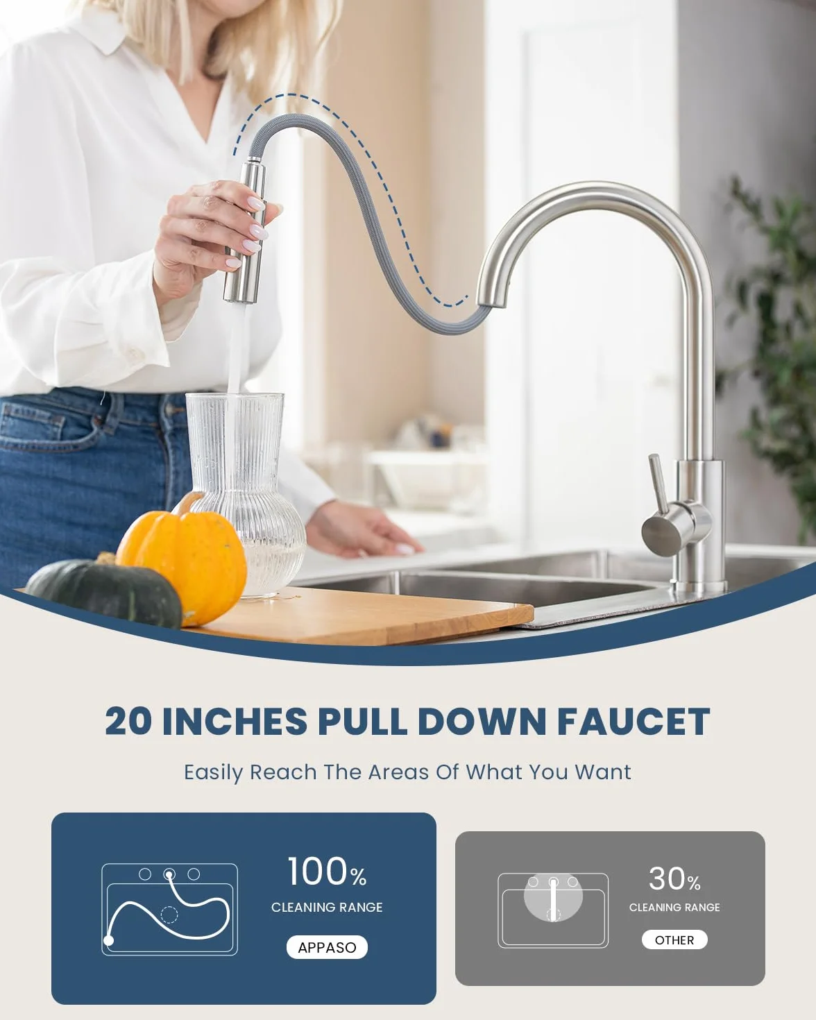 APPASO Niederdruck Armatur Küche, Niederdruck Küchenarmatur Ausziehbar, Wasserhahn Küche 3 Anschlüssen, Spültischarmatur Niederdruck mit 2 Strahlarten für Boiler Gebürstet