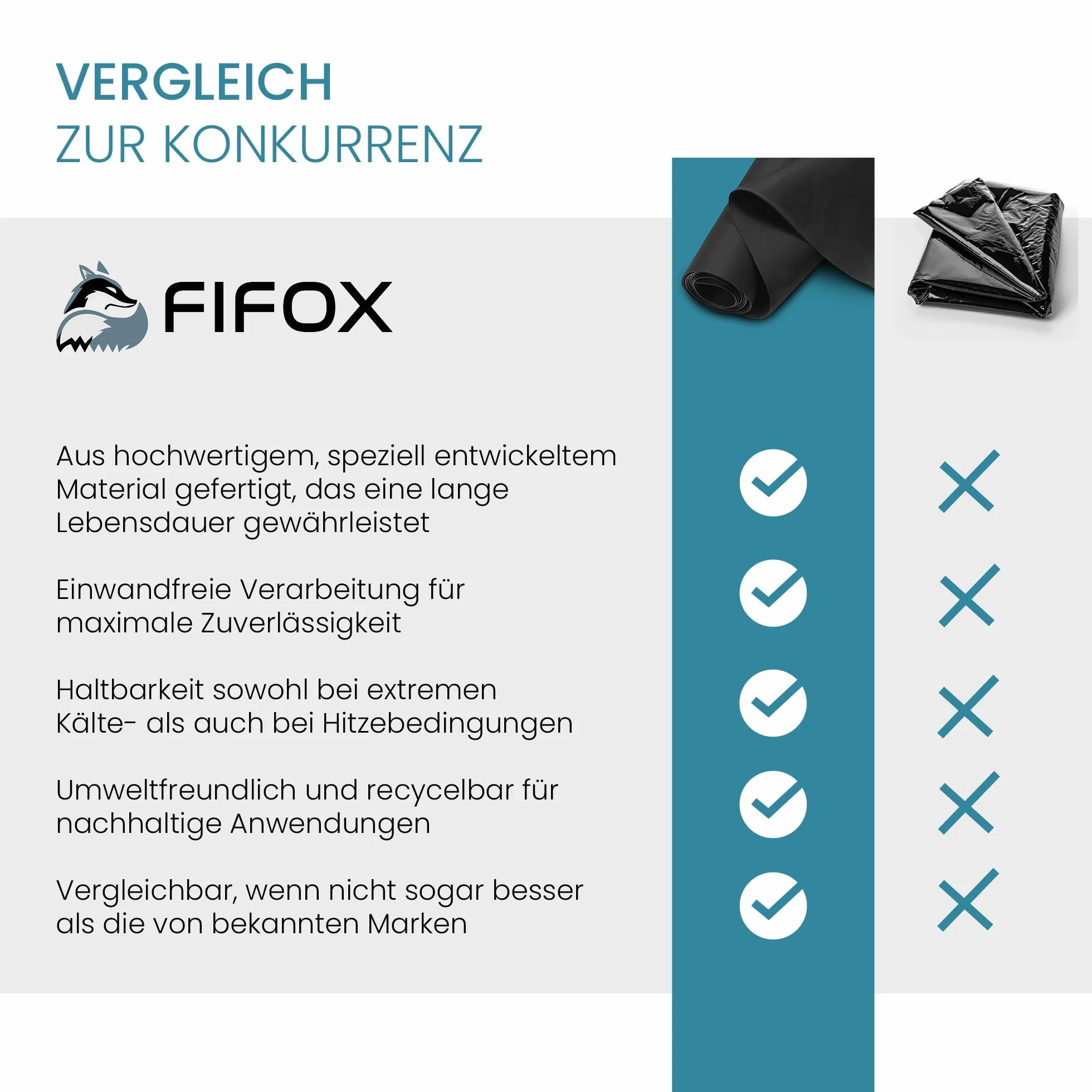 EPDM Dachfolie 1,5 mm 7,62 m x 6,5 m schwarz wasserdicht Dachabdichtung