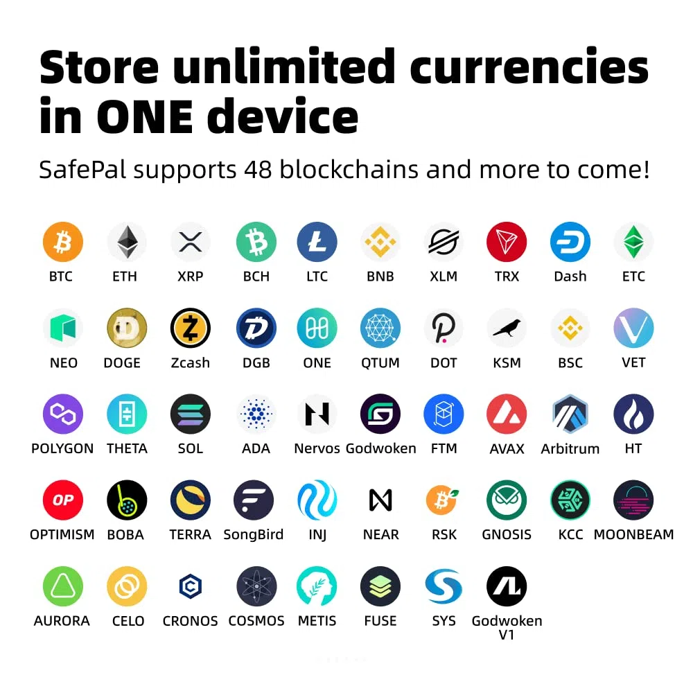 SafePal S1 – Cryptocurrency Hardware Wallet, sichere Aufbewahrung privater Schlüssel, Kühlspeicher für Bitcoin, Ethereum und mehr Tokens, NFTs, Seeds und Krypto-Assets