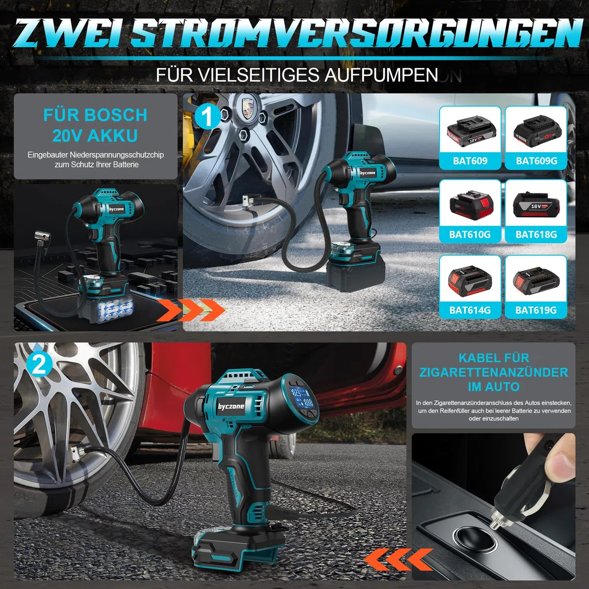 Akku Kompressor für BOSCH 18V Akku, 11bar Autoreifen Luftpumpe,160 PSI Tragbare mit Abschalautomatik und Manometer Luftkompressor Motorrad, Fahrrad