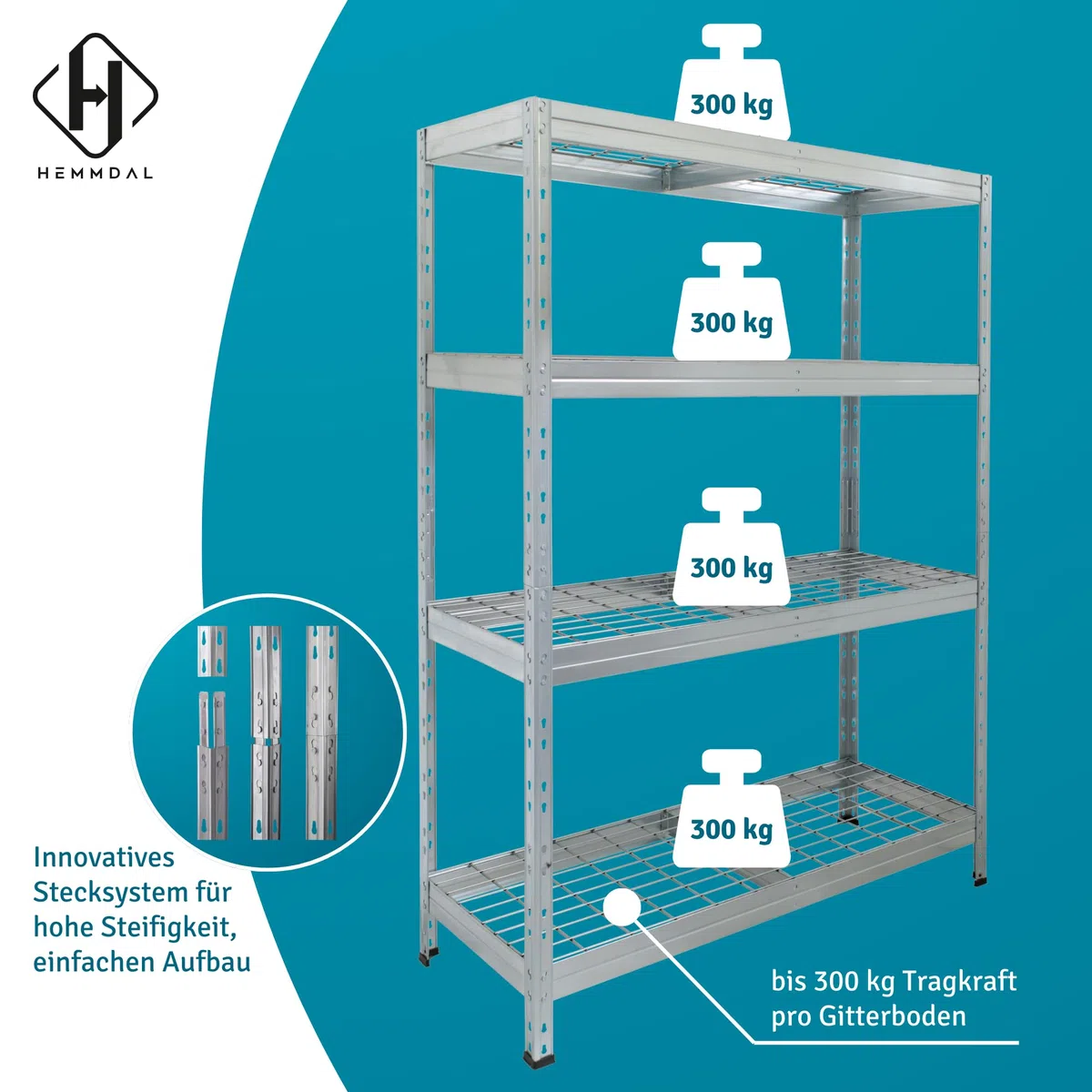HEMMDAL Outdoor-Weitspannregal - 1.200 kg Tragkraft - HxBxT 180 x 120 x 45 cm - Steckregal mit 4 höhenverstellbaren Böden - 400 kg max. Fachlast - TÜV geprüft - Schwerlastregal aus verzinktem Stahl