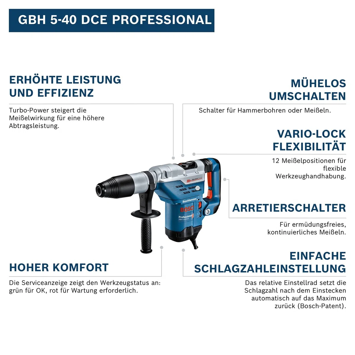 Bosch Professional GBH 5-40 DCE hammer drill, 1,150 W rated input power, 8.8 J impact energy, 1,500–3,050 min¯¹, stroke rate, carrying case., 0611264000, Corded Electric