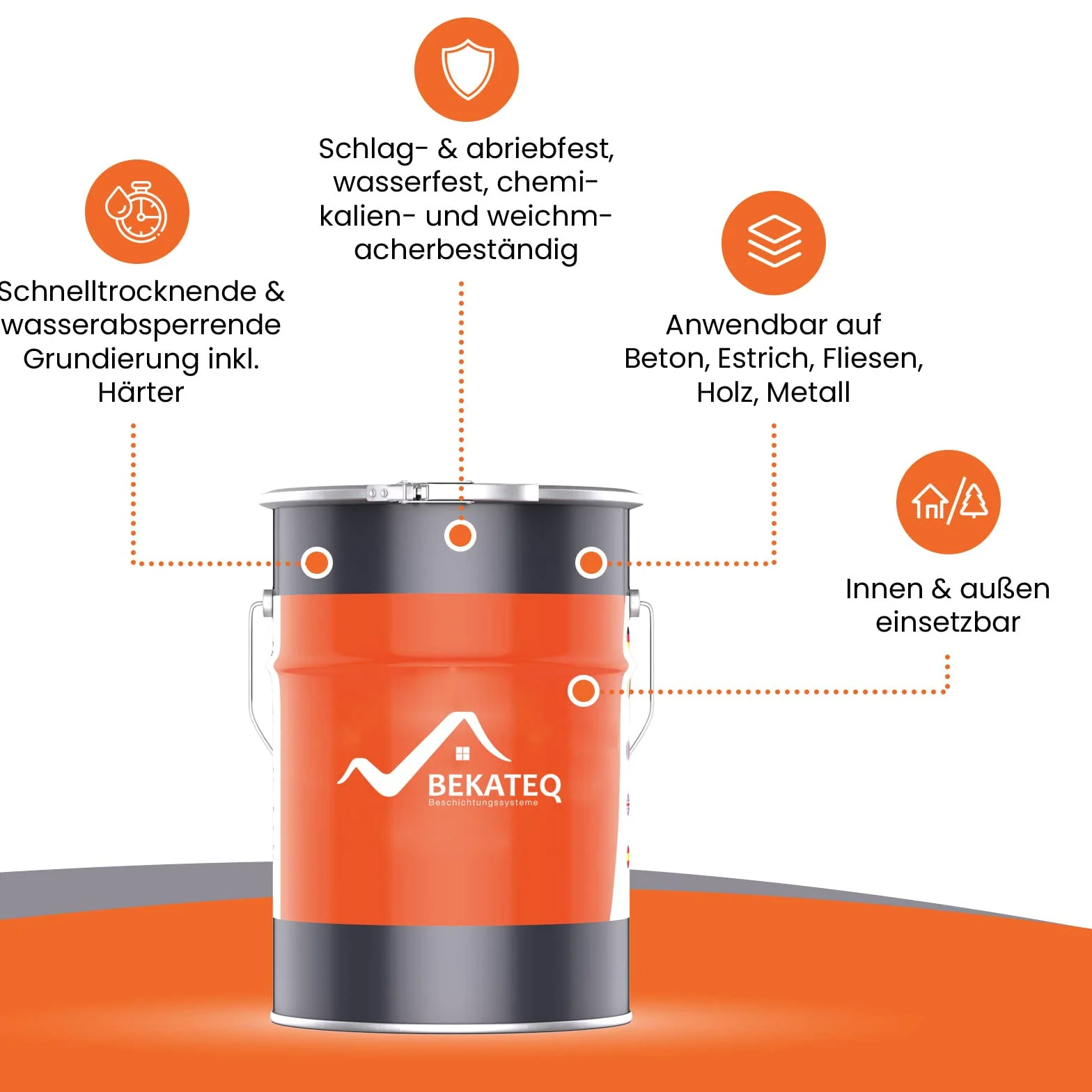 BEKATEQ 2K Epoxidharz glasklar 1,5 kg - Grundierung, Tiefenverfestigung, Haftgrund, Absperrung außen & innen I für Werkstatt- & Industrieboden, Wohn & Büroräume, Keller, Treppen BK-190EP