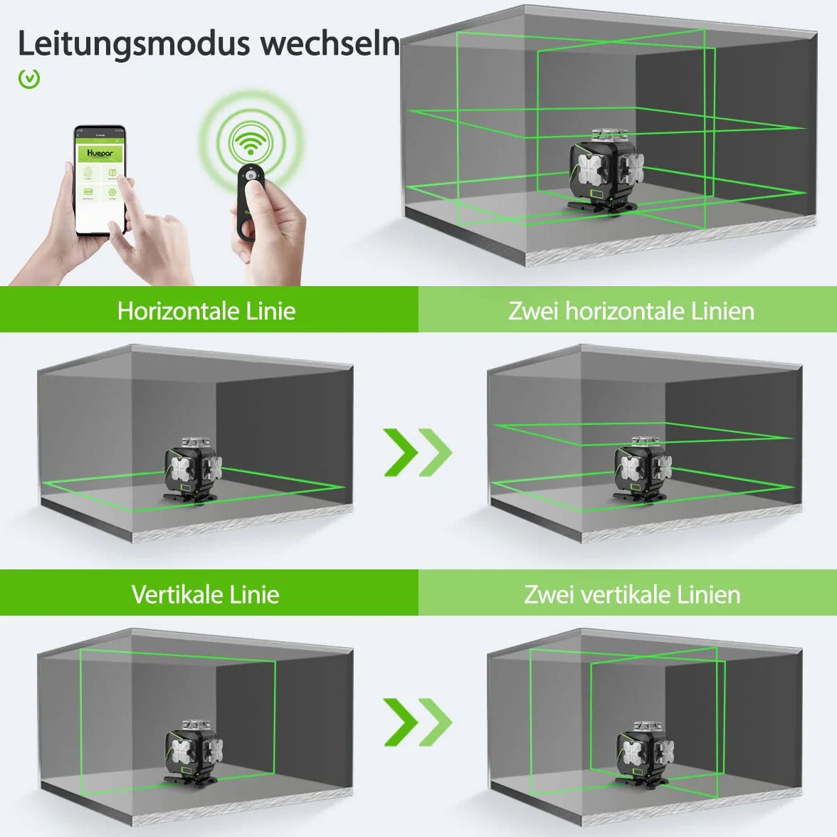 Huepar 16 Linien-selbstnivellierendes Laserniveau 4 x 360 ° mit LCD-Bildschirm, 4D Bluetooth Grüner Strahl Laserwerkzeug, Horizontal/Vertikal Laser -Fernbedienung & Hartschalenkoffer S04CG-C