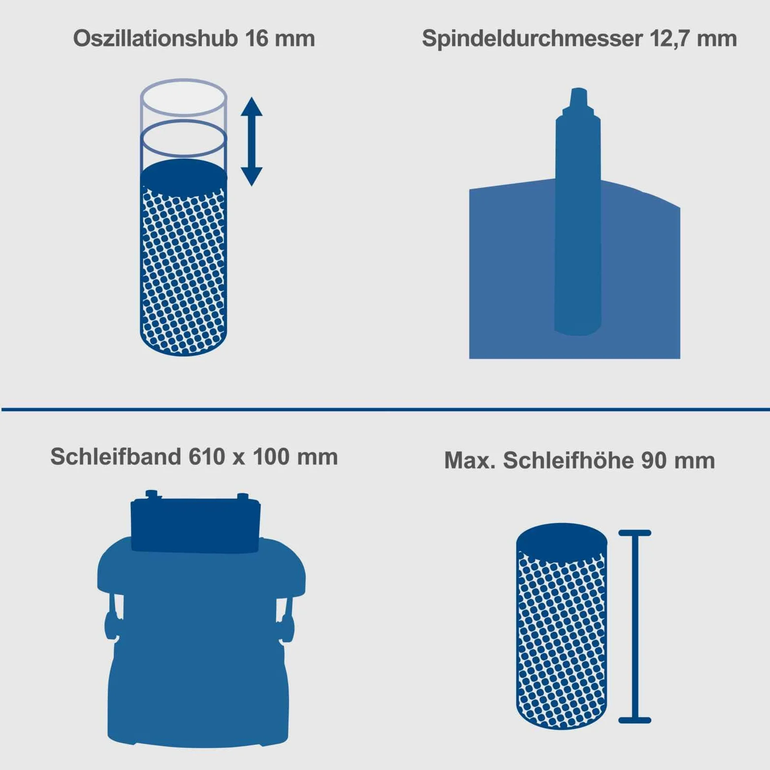 Scheppach oszillierender Spindelschleifer OSM600 | Leistung 450 Watt | Alu-Tischneigbar bis 45° | Oszillationshub 16 mm | inkl. 5 Schleifhülsen & 4 gummierten Schleifwalzen (Modell 2025)