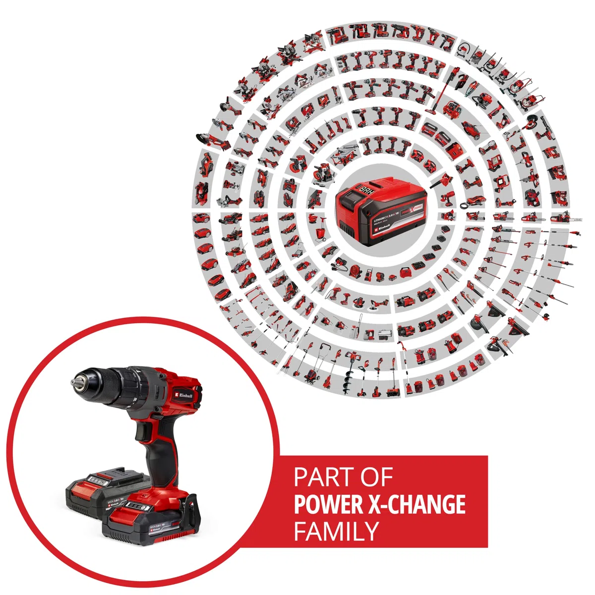 Einhell Akku-Schlagbohrschrauber TE-CD 18/2 Li-i +64 (2x2,0Ah) Power X-Change (Li-Ion, 18 V, 44 Nm, 2-Gang-Getriebe, inkl. 2x 2,0 Ah Akkus, Ladegerät, Koffer, 64-tlg. Zubehör-Set)