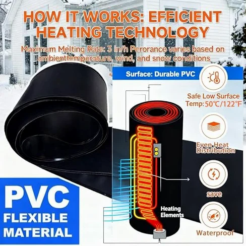 Heizmatten für Schnee und Eis, für Dach und Dachrinnen, 50 ℃/50.0 °C Enteisungsset, Wärmeband für Damm, flexibles PVC-Material, 12 x 180 cm