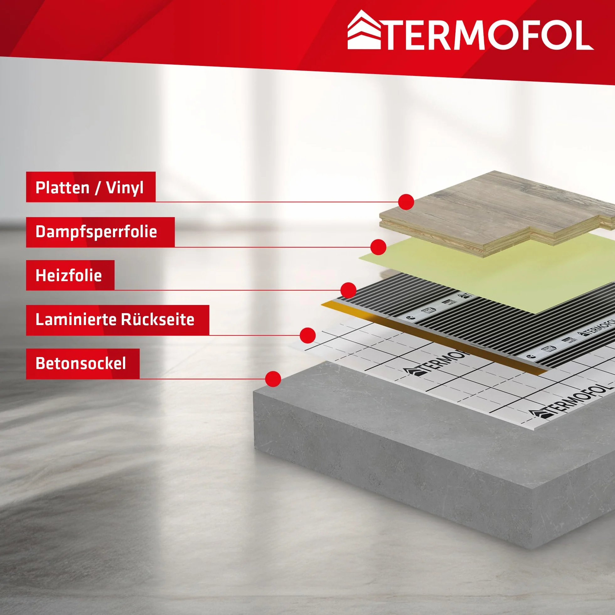 Termofol Elektrische Fußbodenheizung Heizfolie 230V - mit Thermostat H5 - Leistung 140 W/m2 - Oberfläche 10m² - Fussbodenheizung Elektrisch Komplettset fur Fußboden-, Wand- oder Deckenheizung