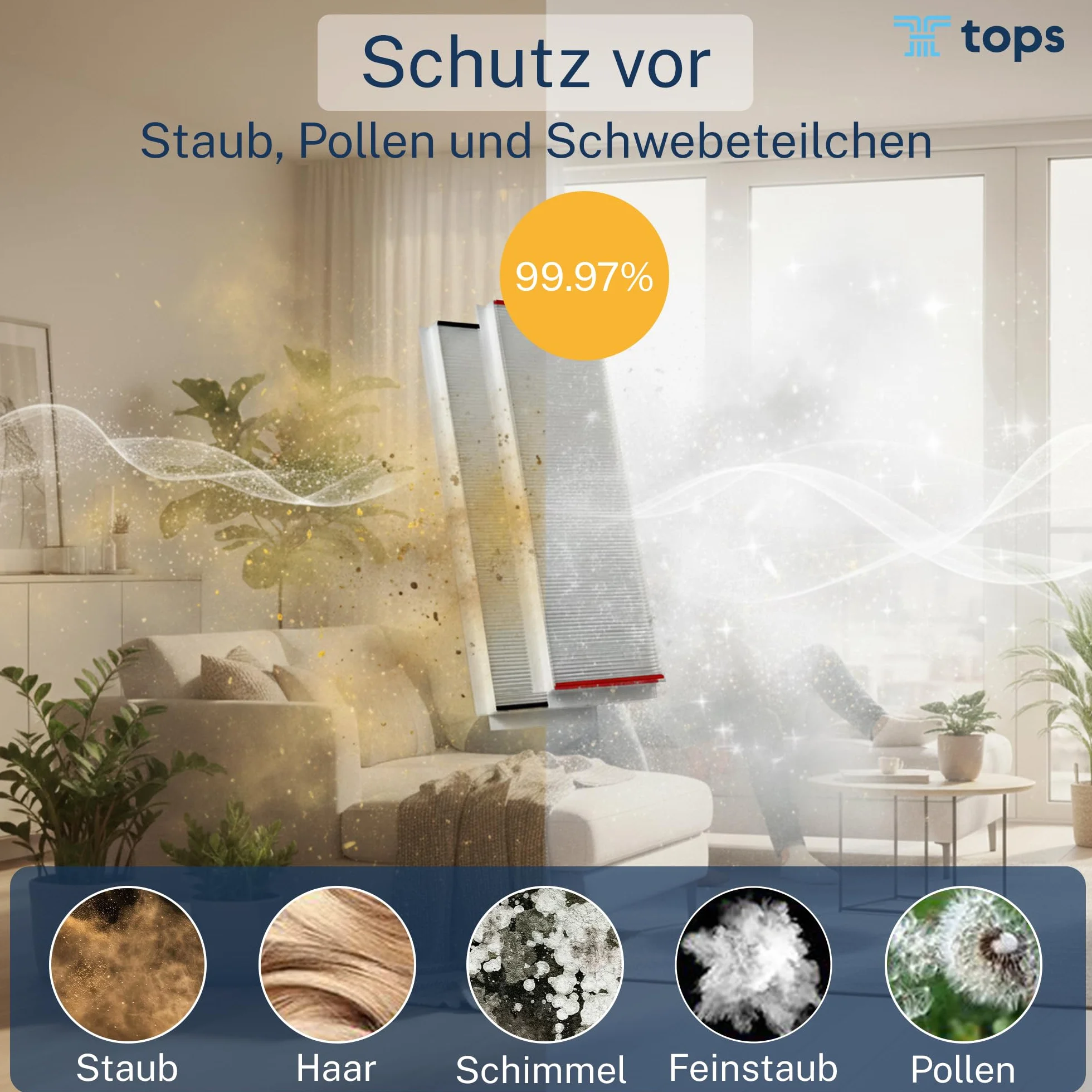 Tops Filter Für Zehnder ComfoAir Q350/450/600 | 4x Pollenfilter G4+F7 | Zehnder Filter ComfoAir Q350 | Ersetzt Original Zehnder 400502013