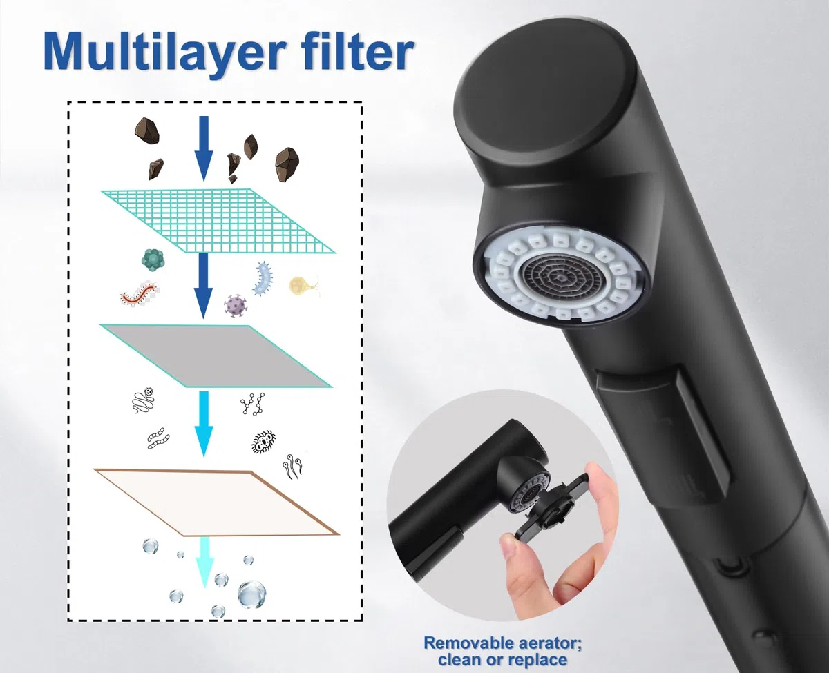 Niederdruck Armatur Küche Ausziehbar, WOOHSE Wasserhahn Küche Schwarz mit Brause 2 Strahl, 360° Drehbar Küchenarmatur Niederdruck Wasserhahn mit 3 Anschlüsse für Boiler, Spültischarmatur aus Edelstahl