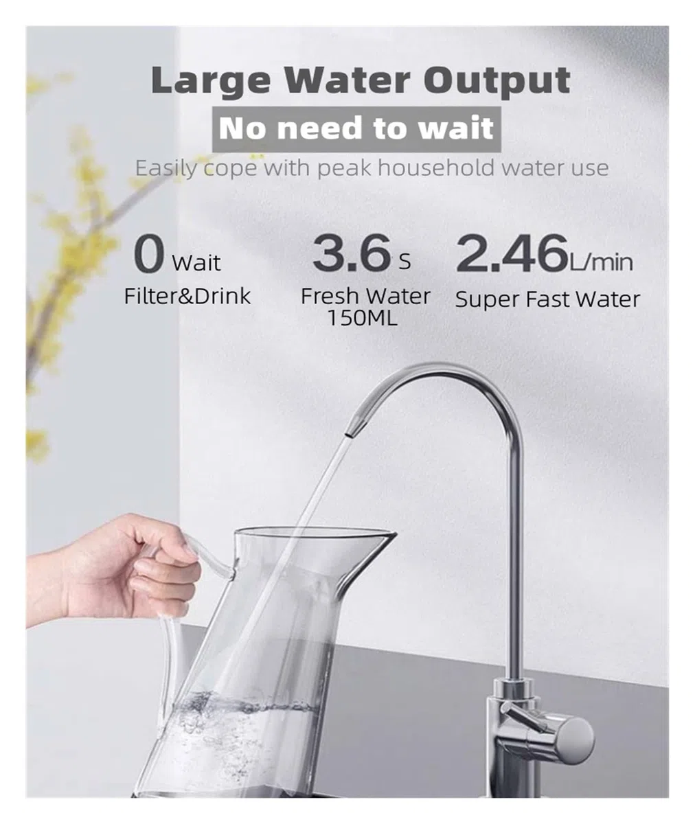 Hohe Kapazität Heimwasserfiltersystem 5 Stufen Trinkwasserfiltersystem Reinigung for Haushalt Küche mit Filterkartuschen-Kit Wasserhahn(Spare filter element)