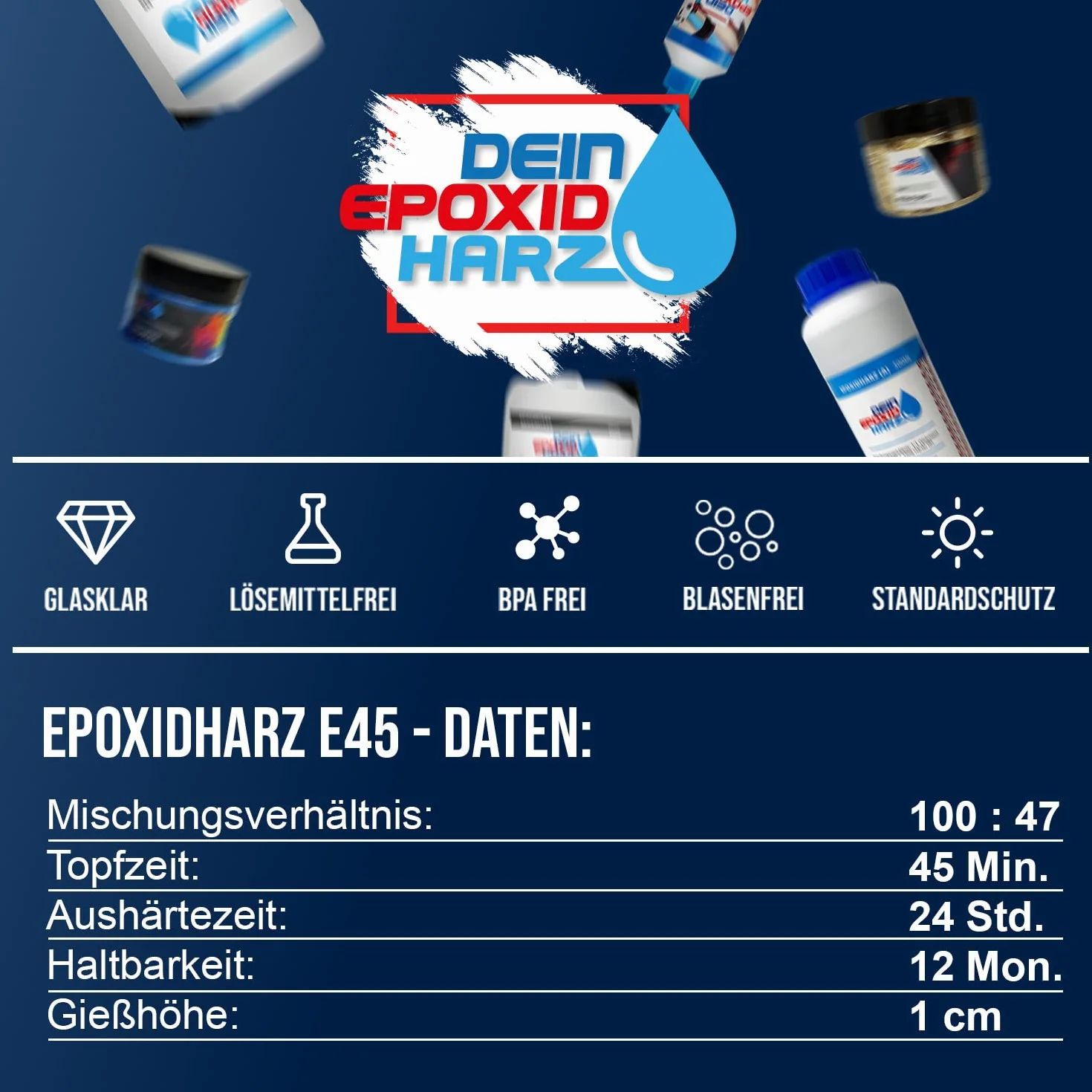 Epoxidharz mit Härter | 10,2kg GfK set | Profi Qualität glasklar & geruchsarm | Gießharz für Holz + Schutzhandschuhe