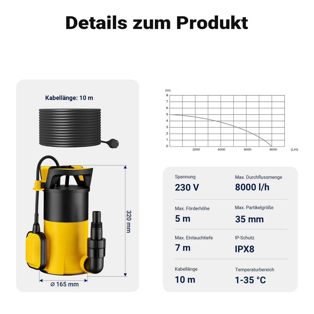 Wiltec 3 in 1 Flachsauger Tauchpumpe 400 W, Schmutzwasserpumpe 8000 l/h, Flachwasserpumpe mit Schwimmer, Flachsaugpumpe für Keller, Garten Wasserpumpe