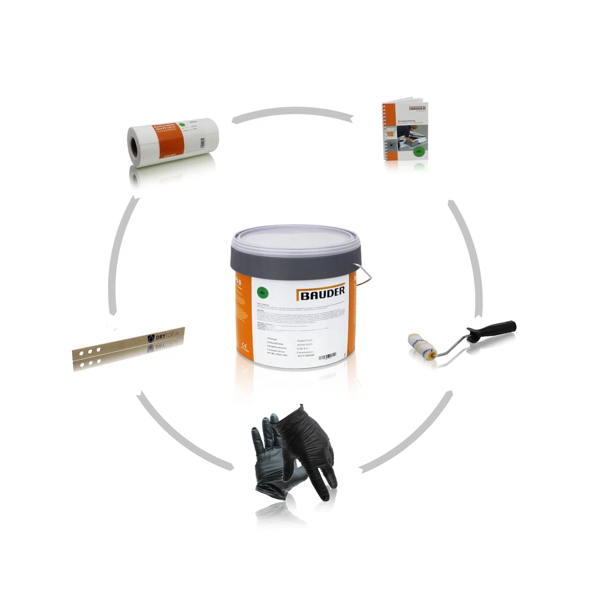 diffutec BAUDER LIQUITEC PU Detail Profi Pack 1-komponentiges, lösemittelfreies PU Flüssigkunststoff-System inklusive Zubehör (RAL 7040 fenstergrau)