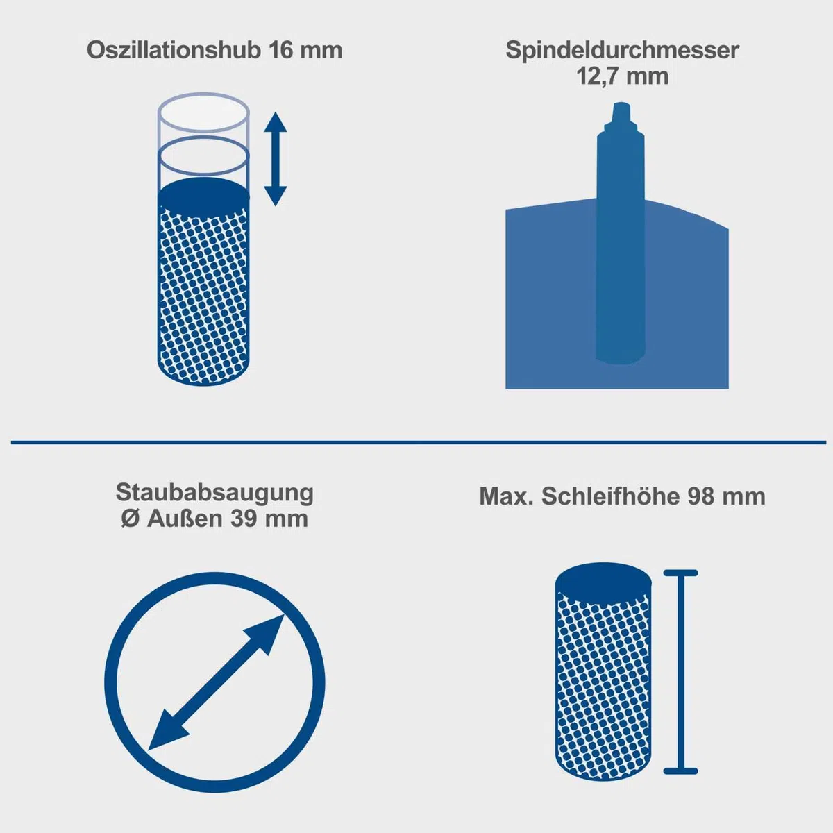 Scheppach Oszillierender Spindelschleifer OSM100 Spindelschleifmaschine mit 6 Schleifhülsen, Walzen & Tischeinlagen | Leistung 450W | Hub 16mm | SpindelØ 12,7mm | Schleifhöhe 98mm | Frequenz 58 min-1