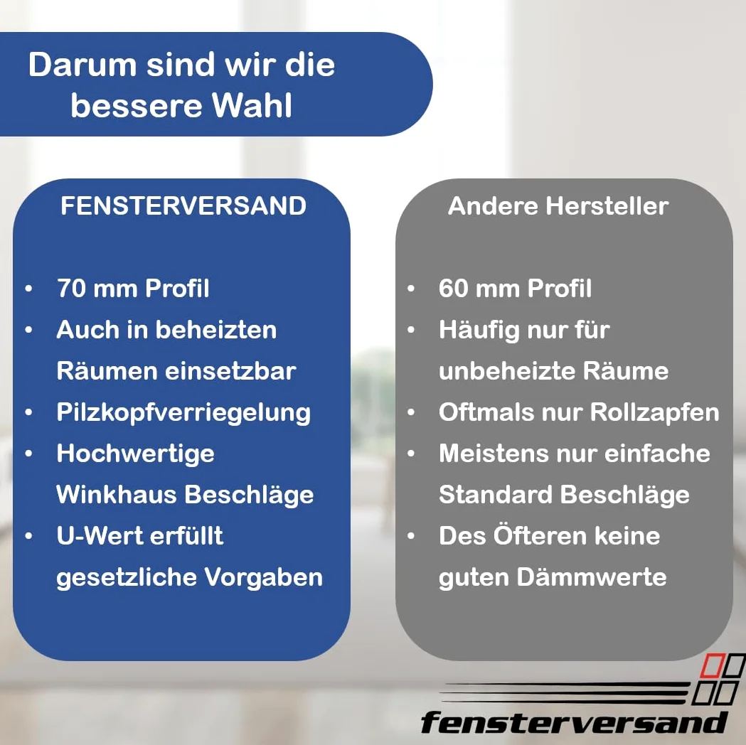 FENSTERVERSAND - Kunststofffenster 100x120 Weiß - zu öffnendes Fenster Kunststoff mit Griff, Dreh- & Kippfenster, 2-fach Verglasung, Klarglas - DIN rechts - BxH: 1000x1200 mm, 70 mm Profil