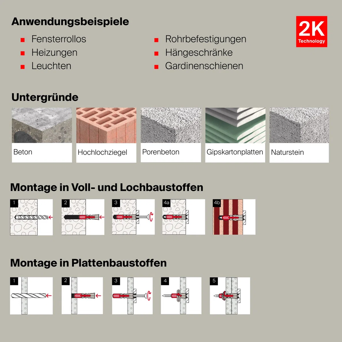 fischer DuoPower 6 x 30, praktischer Eimer mit 3.200 Universaldübeln, leistungsstarker 2-Komponenten-Dübel, Kunststoffdübel zur Befestigung in Beton, Ziegeln, Stein, Gipskarton uvm.