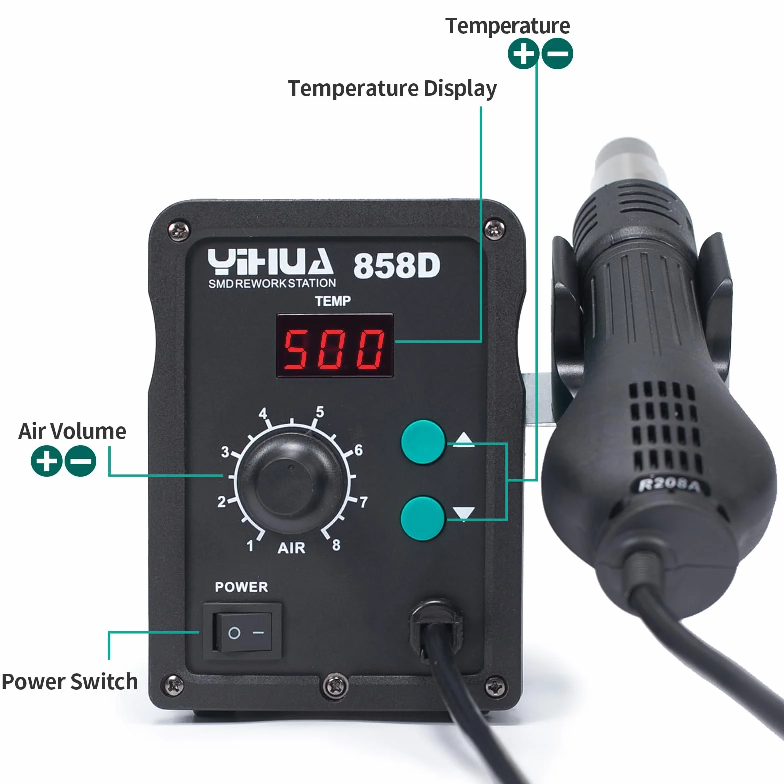 YIHUA 858D Heißluft Lötstation Entlötstation 700W für SMD Löten und Entlöten mit einstellbarer Temperatur und Luftvolumen, PID Temperaturkontrolle, Auto Start/Stop Funktion, Heißluftdüsen (EU PLUG)