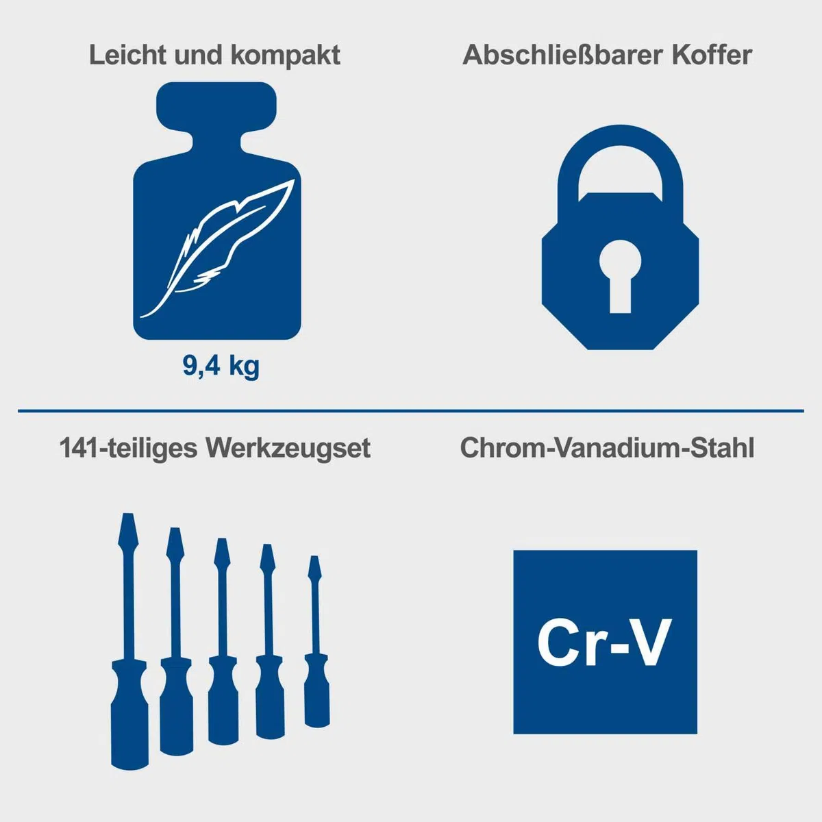 Scheppach TB200 Aluminium Werkzeugkoffer gefüllt 141-tlg Werkzeug Set | Werkstattkoffer bestückt mit Schraubenschlüssel, Hammer, Zange, Schraubenzieher, Werkzeugkiste für Werkstatt und Haushalt