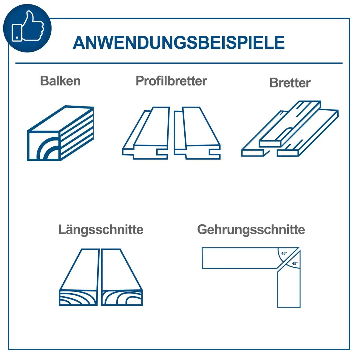 Scheppach Tischkreissäge HS110 | 230V 2000W | Schnitthöhe 87mm | Sägeblatt Ø 254mm | inkl. Tischverbreiterungen und Untergestell | Tischgröße mit Verbreiterung 630 x 930 mm | Tischhöhe 870mm