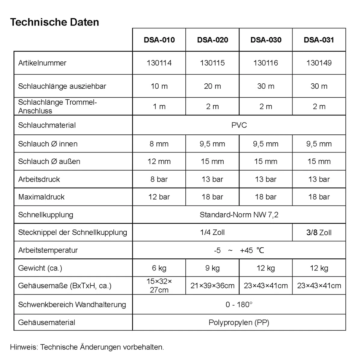 Druckluftschlauch Aufroller Druckluft Schlauchaufroller Schlauchtrommel mit Standard-Schnellkupplung NW 7,2-1/4 Zoll mit Wandhalterung und Automatik Auf- und Abrollfunktion - "DSA-010" - 10 Meter