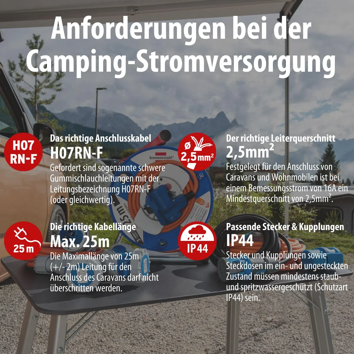 Brennenstuhl Camping CEE-Verlängerungskabel mit CEE-Stecker und Winkelkupplung inkl. Schutzkontakt-Kombisteckdose mit LED Spannungsanzeige (25m, 230V/16A, Einsatz im Außenbereich, Made in Germany)