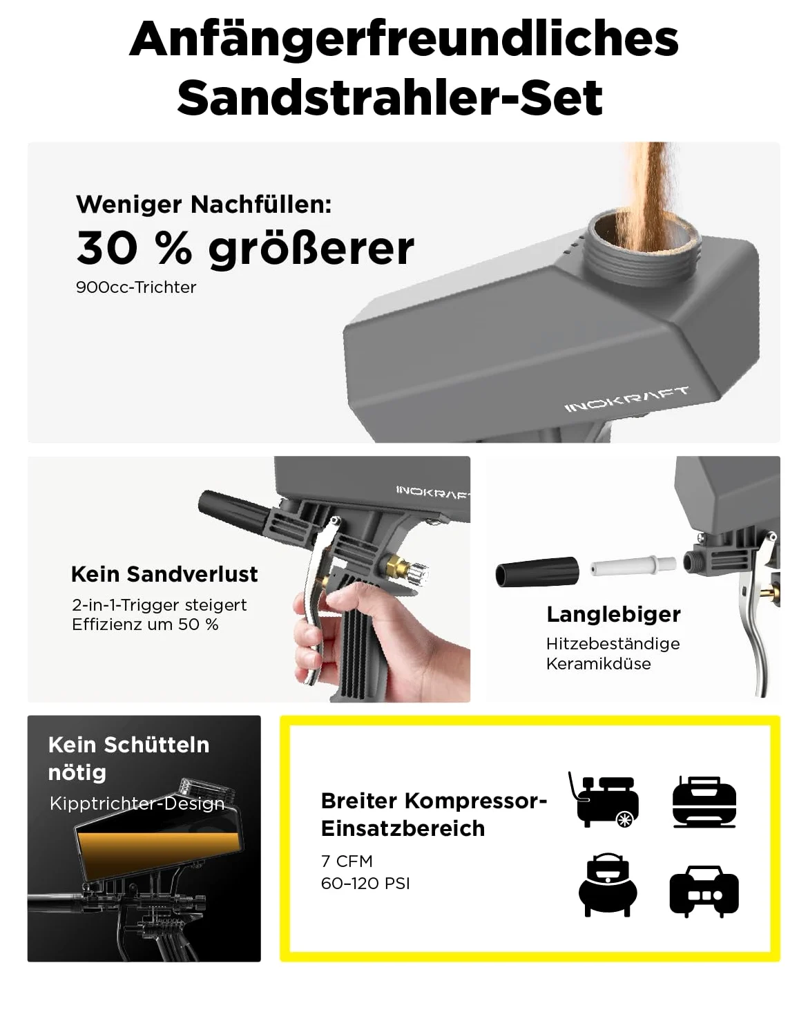 InoKraft Tragbare Sandstrahlpistolen-Set mit Öl-Wasser-Separator und Verlängerungsdüse, Mini-Sandstrahler zur Rost- und Farbentfernung, kompatibel mit Aluminiumoxid, Sand, Walnusschalen und Soda