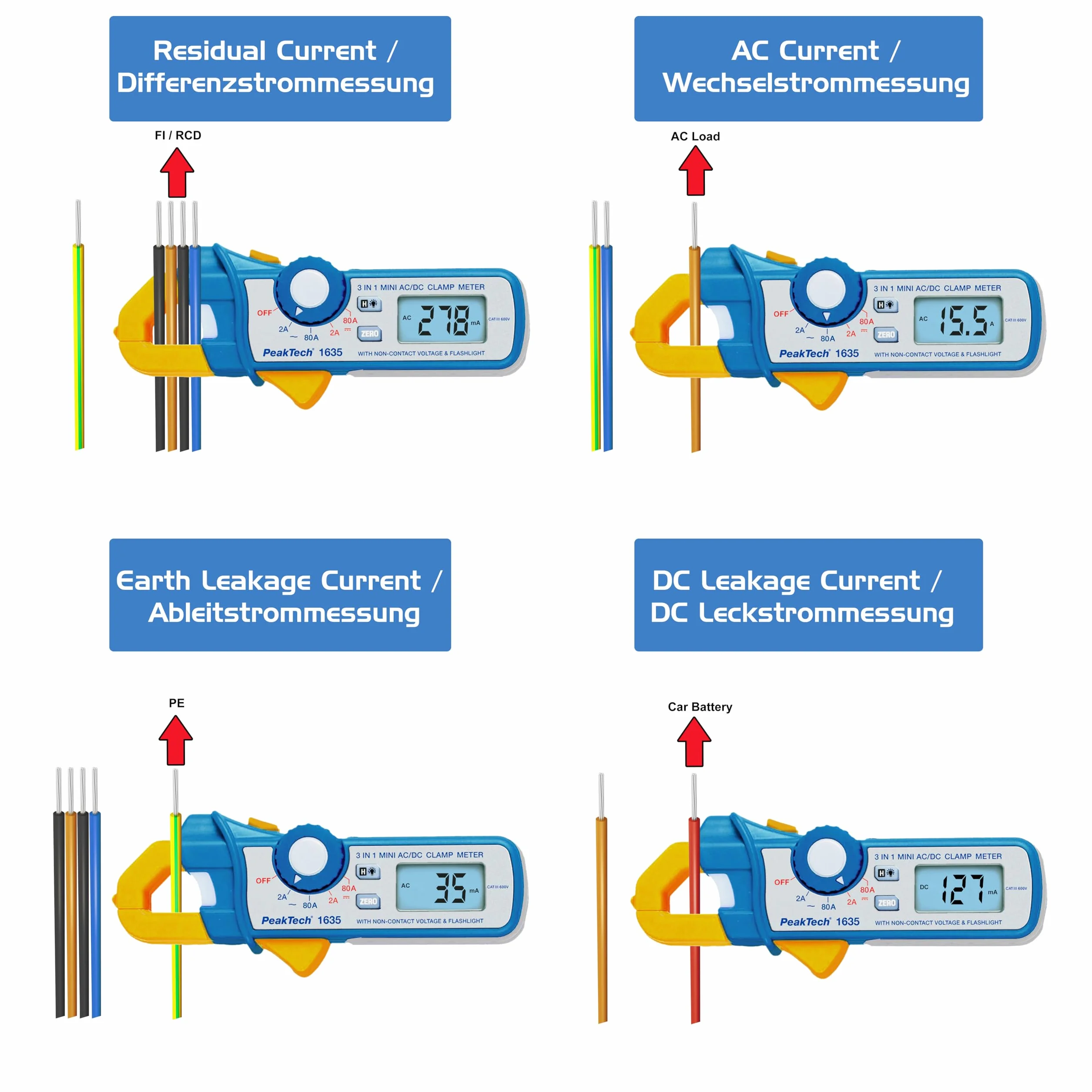 PeakTech 1635 - Strommesszange für Kriechstrom & Leckstrom 2A / 80A AC/DC