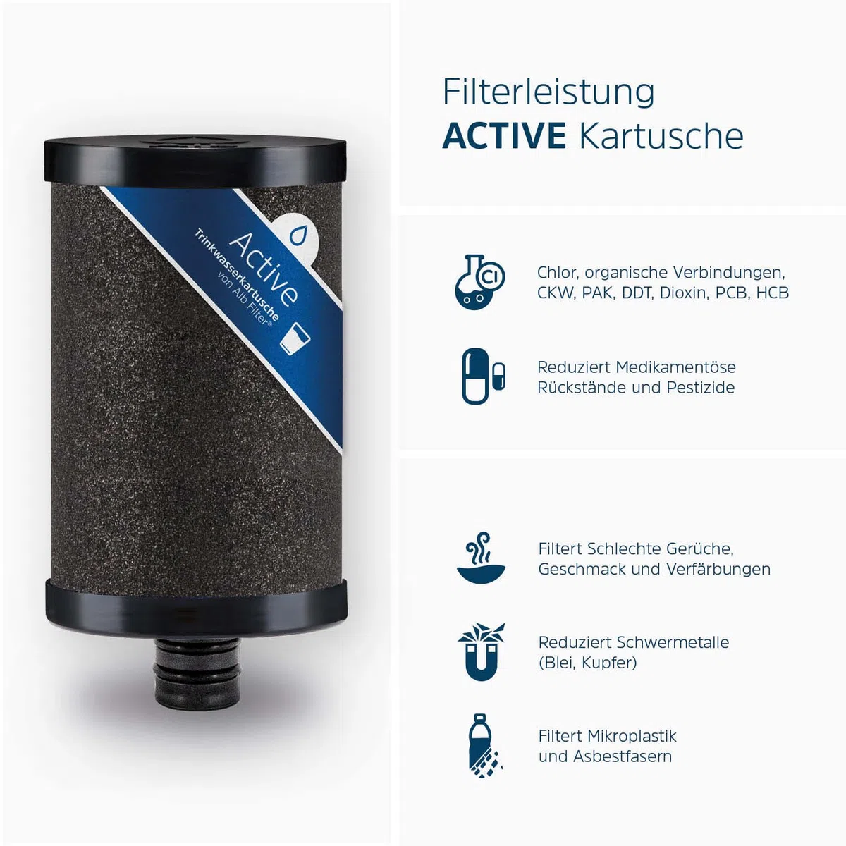 Alb Filter TRAVEL ACTIVE Einbaufilter Camping Edelstahl Natur | Reduziert Schadstoffe, Chlor & Geschmack, Festeinbau-Filter für Wohnmobil, Camper & Boot, Made in Germany