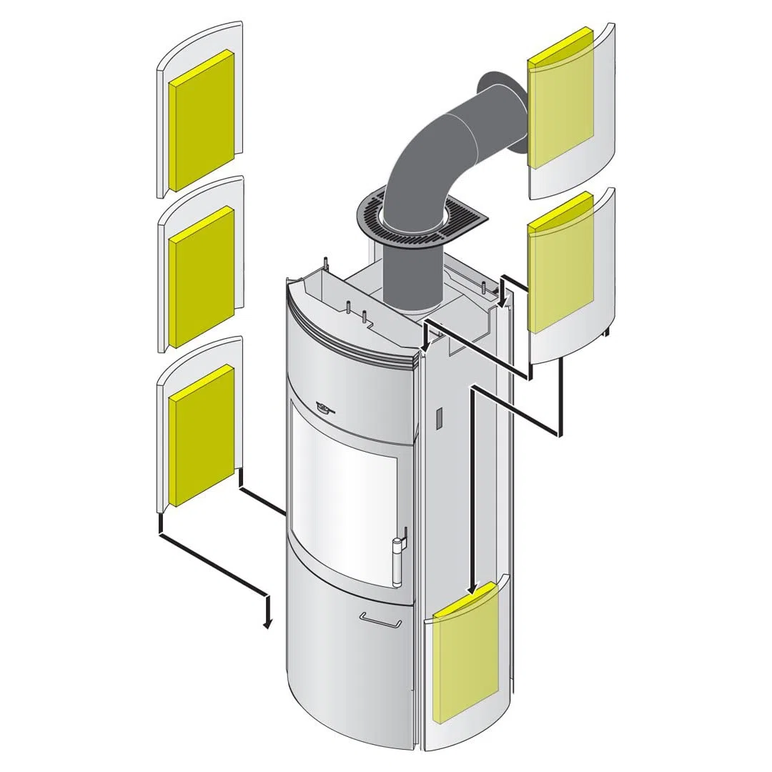 HARK 6x Thermospeichersteine für Kaminöfen