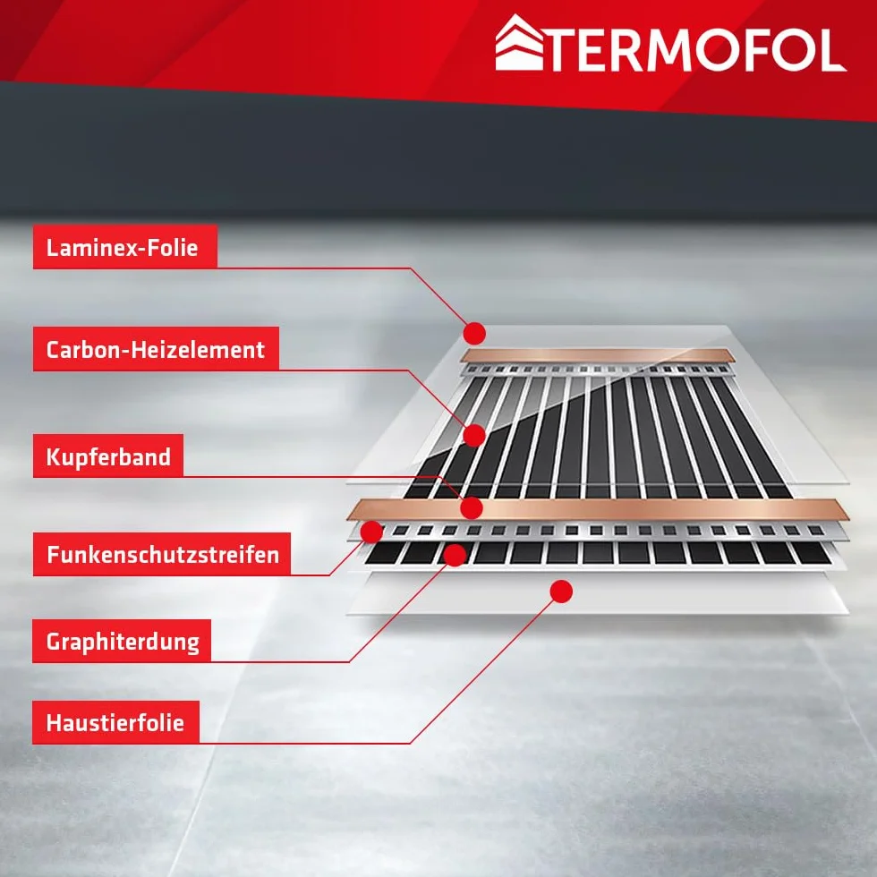 Termofol Elektrische Fußbodenheizung Heizfolie 230V - mit Thermostat H5 - Leistung 140 W/m2 - Oberfläche 10m² - Fussbodenheizung Elektrisch Komplettset fur Fußboden-, Wand- oder Deckenheizung