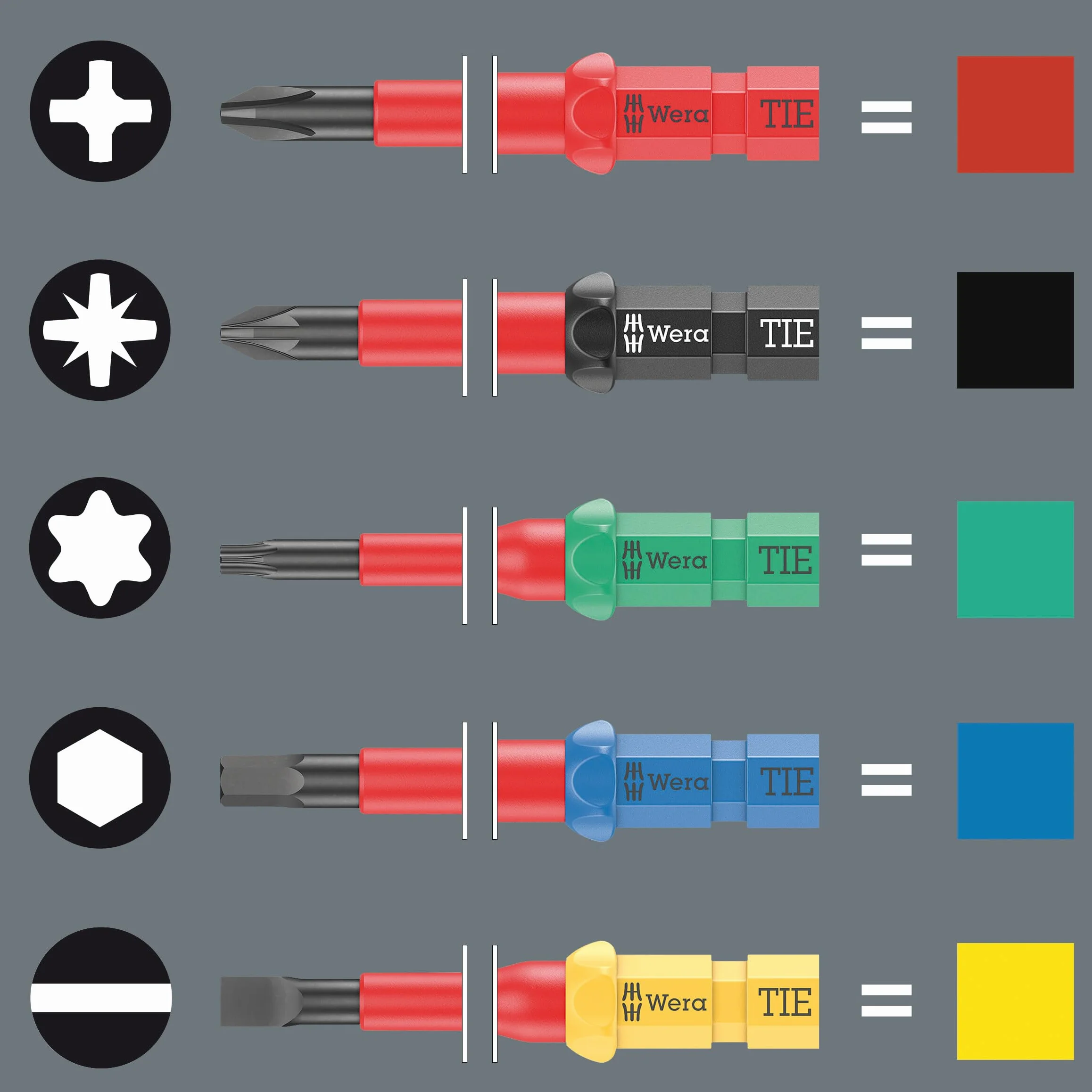 Wera Kraftform Kompakt VDE Big Pack 1, 26-teilig
