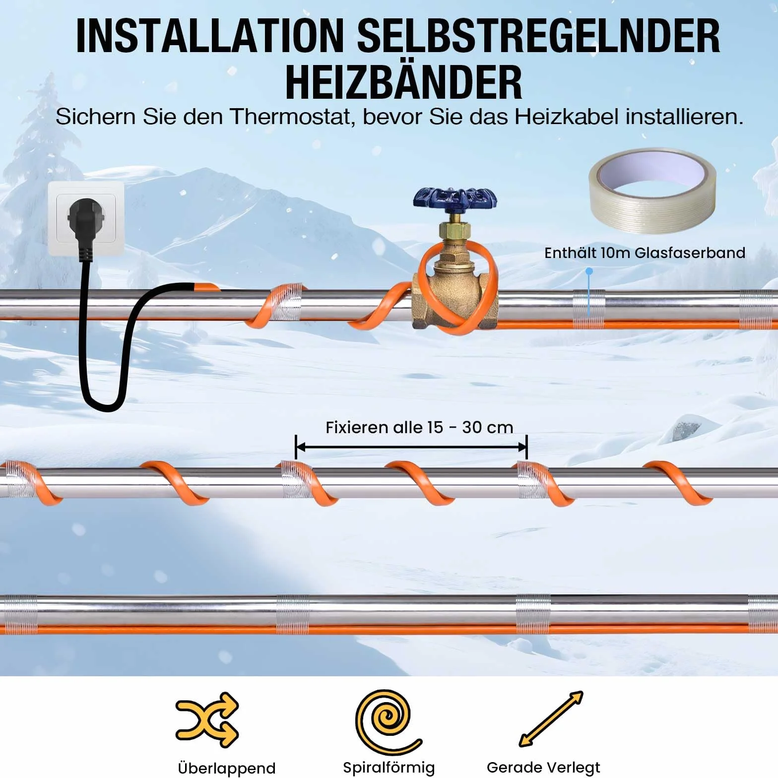 Frostschutz Heizkabel mit Thermostat 2M Selbstregulierende Wärmekabel für Wasserleitung Pflanzen Dachrinnen