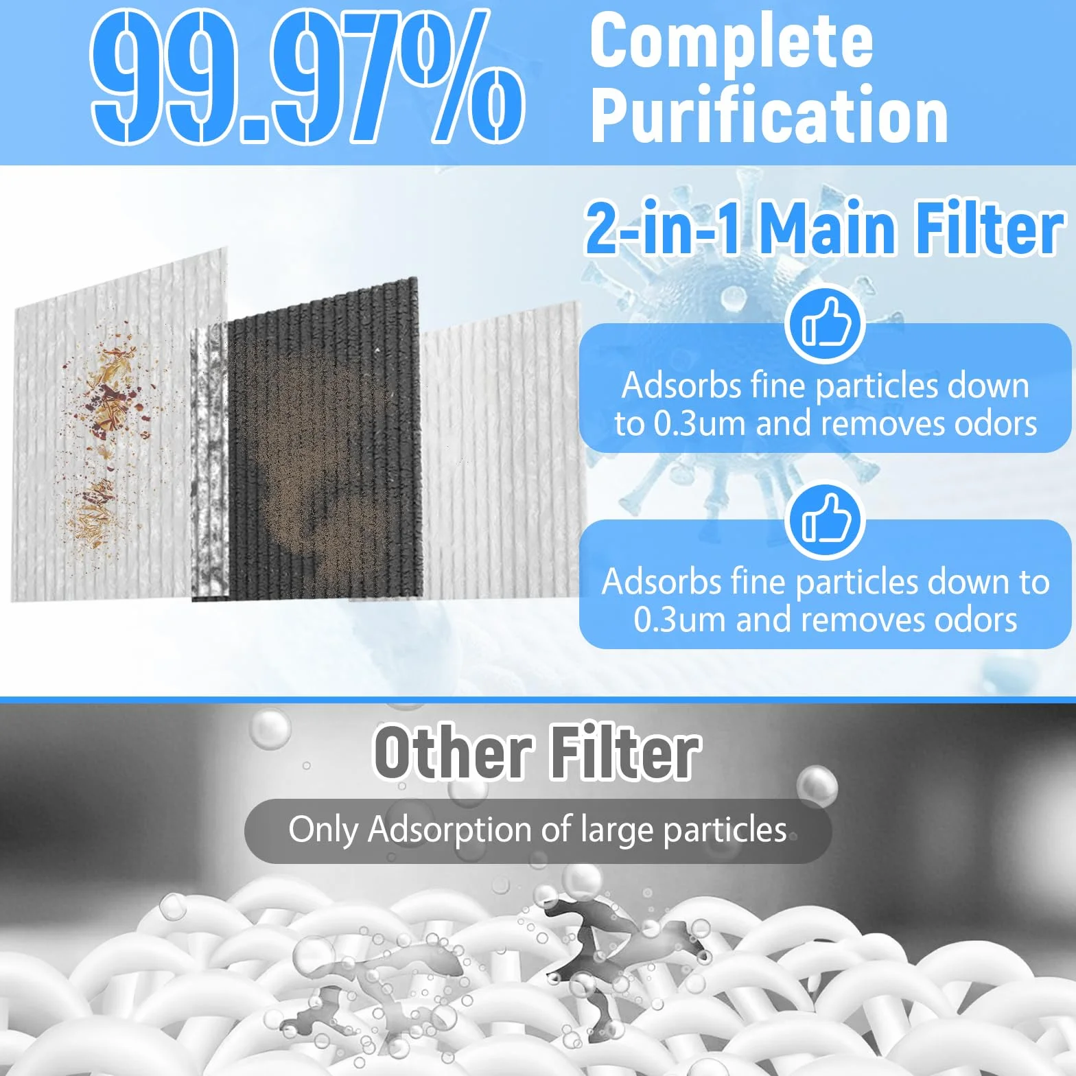 Lötrauchabsorber, 45W Lötrauchabsaugung mit 3 Stufen Filter, Luftvolumen 180 m³/h, Geräuscharmes, Rauchreinigung für Laserschweißen, Rauchabsaugung